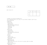 실시(사용)권의변경등록신청서